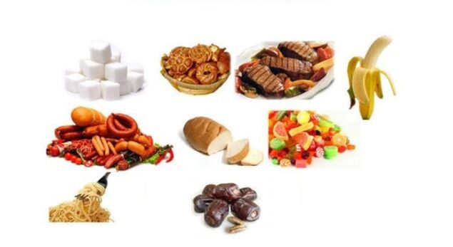 aliments interdits dans un régime